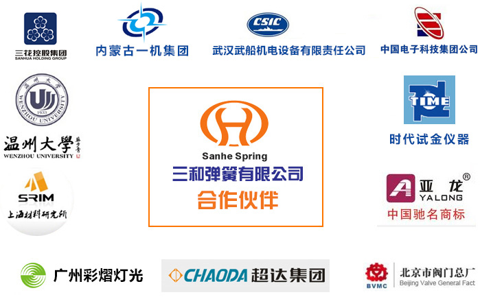 三和彈簧客(ke)戶案例
