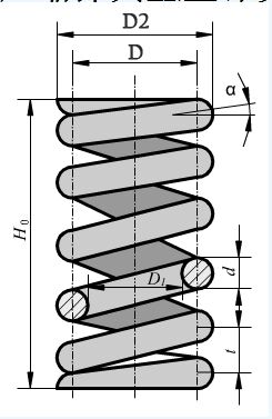  彈簧 彈(dàn)簧廠家